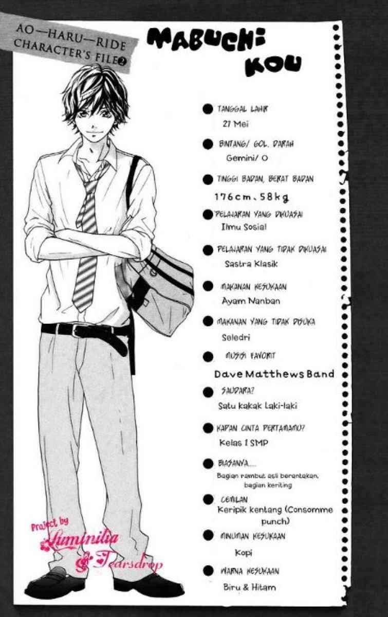 Ao Haru Ride Chapter 7 - halaman 48