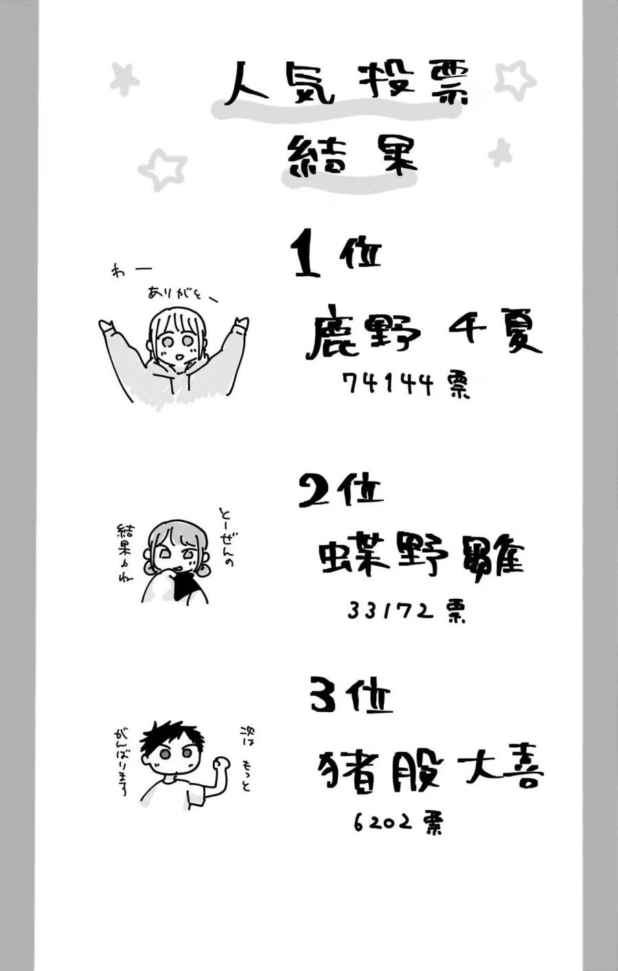 Ao no Hako Chapter 108 - halaman 21