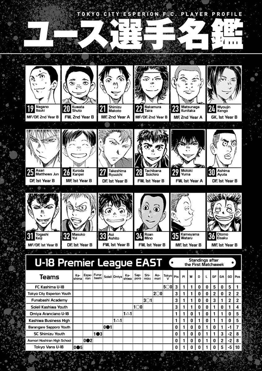 Aoashi Chapter 61 - halaman 24