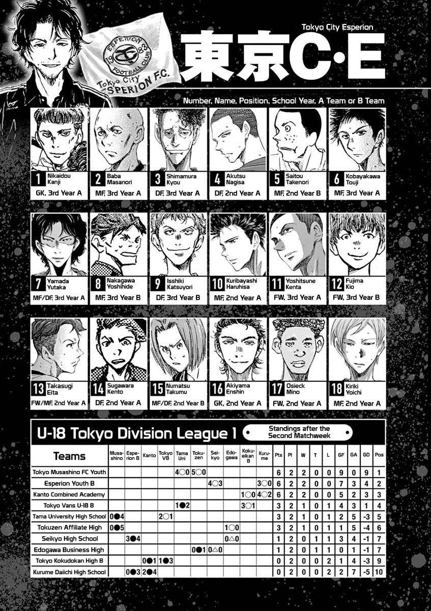 Aoashi Chapter 61 - halaman 25