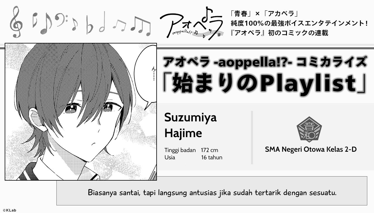 -Aoppella!?- Hajimari no Playlist Chapter 2.5 - halaman 1