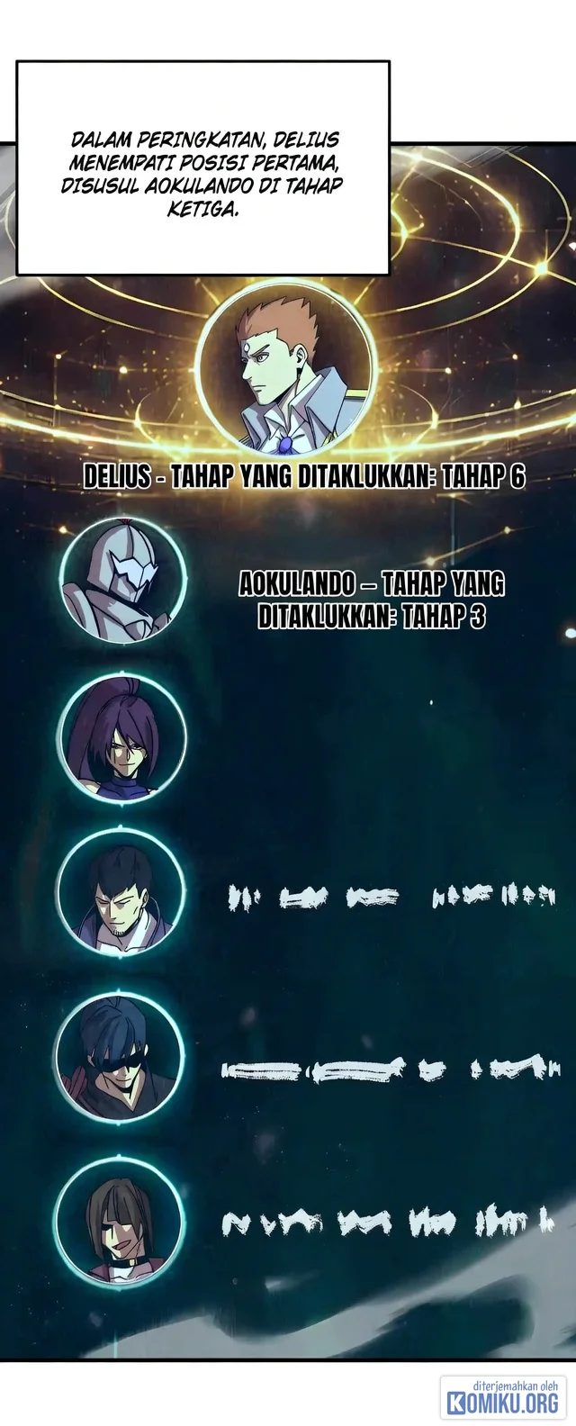 Apex Future Martial Arts Chapter 346 - halaman 19