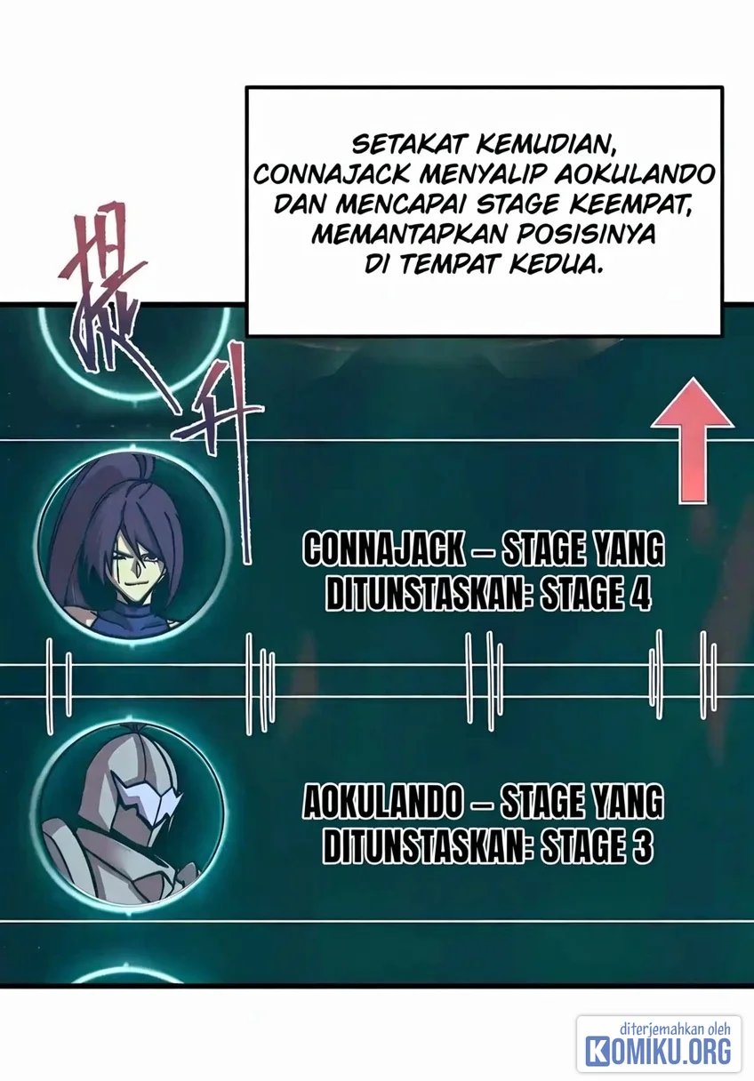 Apex Future Martial Arts Chapter 346 - halaman 20