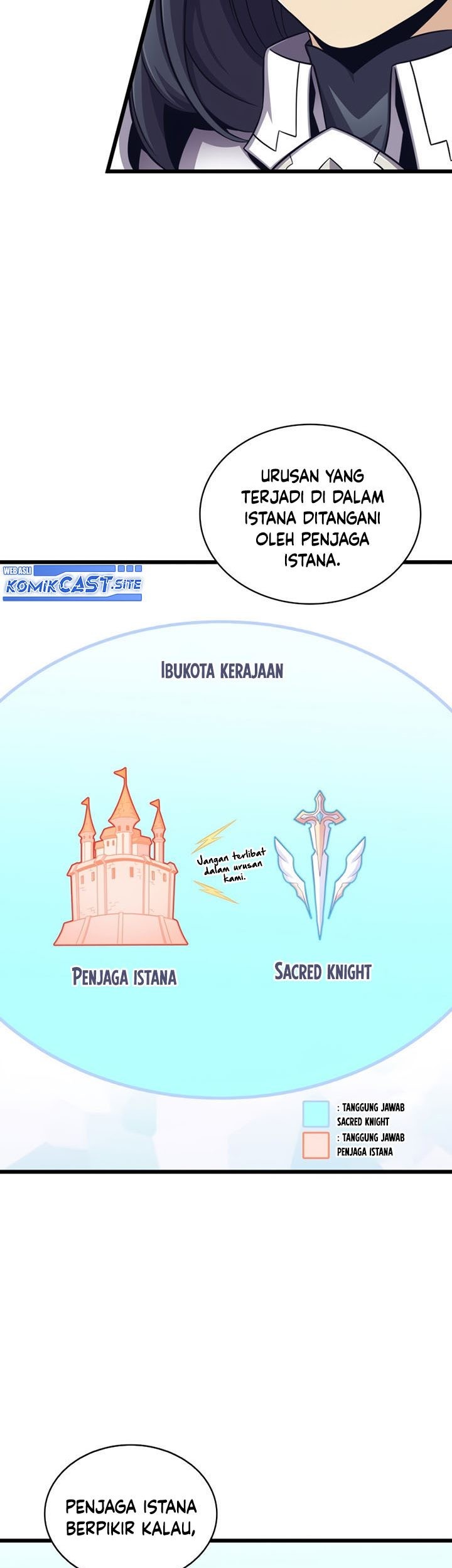 Arcane Sniper Chapter 102 - halaman 74