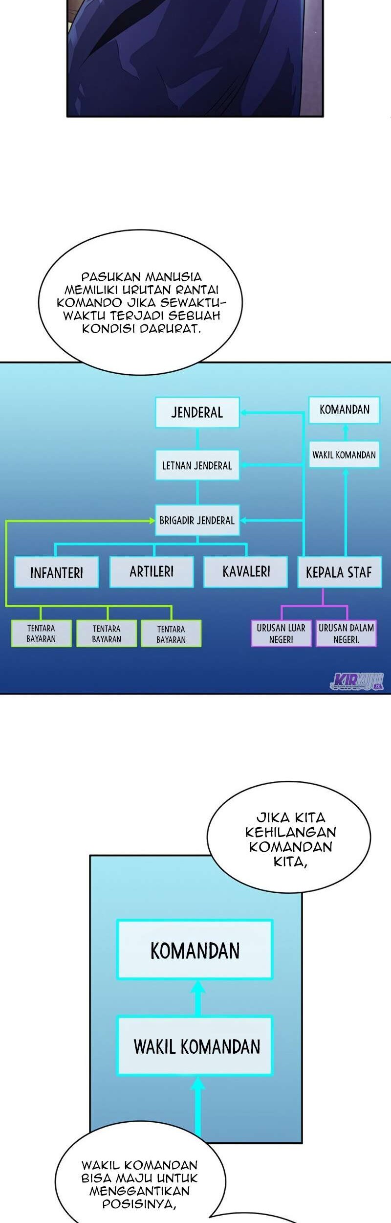 Arcane Sniper Chapter 28 - halaman 18