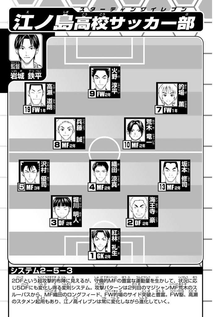 Area no Kishi Chapter 56 - halaman 5