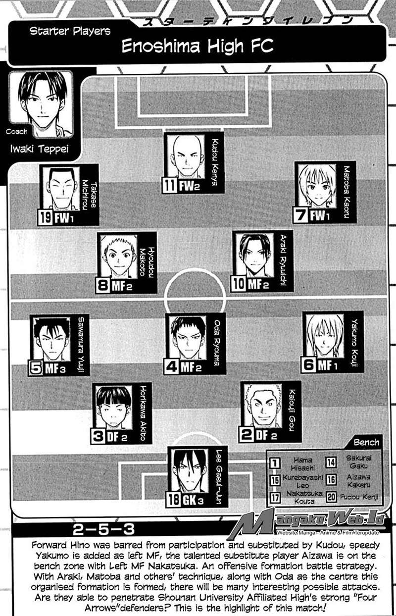 Area no Kishi Chapter 75 - halaman 21