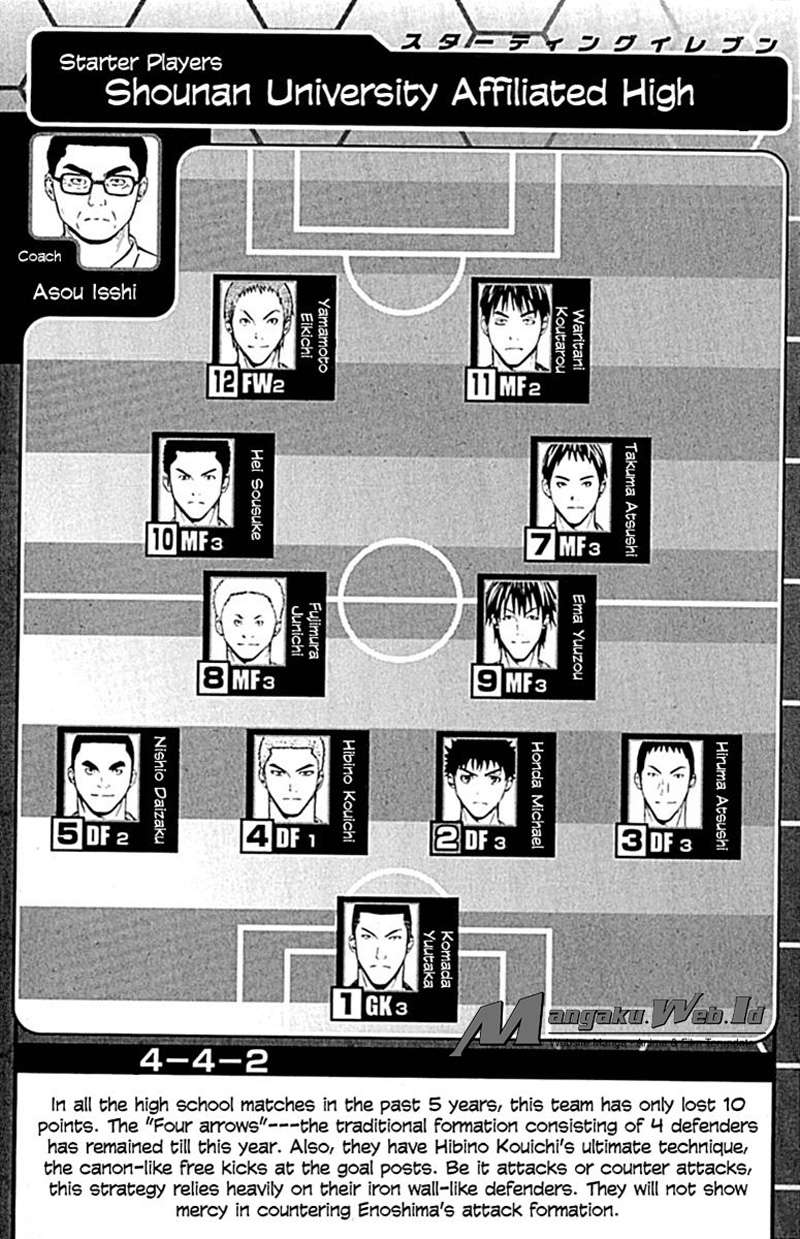 Area no Kishi Chapter 75 - halaman 22