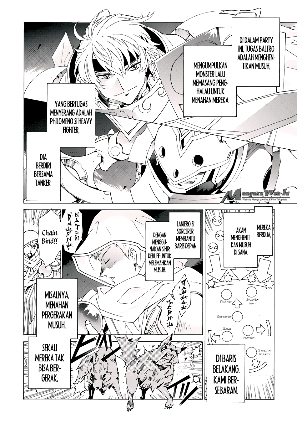 Argate Online Chapter 5 - halaman 13