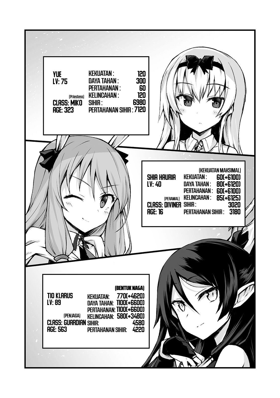 Arifureta Shokugyou de Sekai Saikyou Chapter 39 - halaman 10