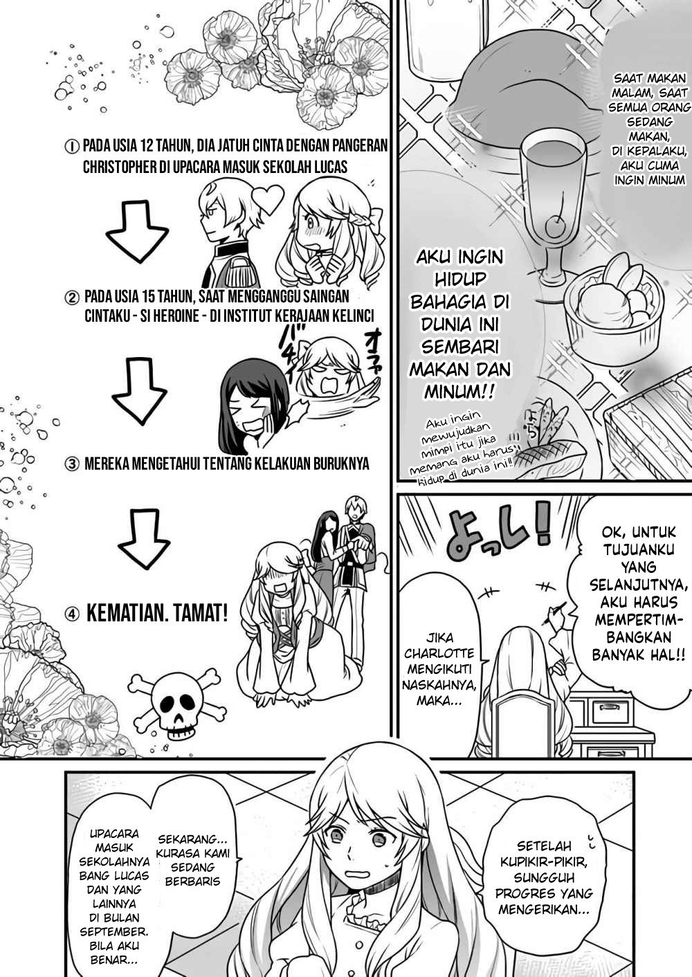 As a Result of Breaking an Otome Game, the Villainess Young Lady Becomes a Cheat! Chapter 1 - halaman 17