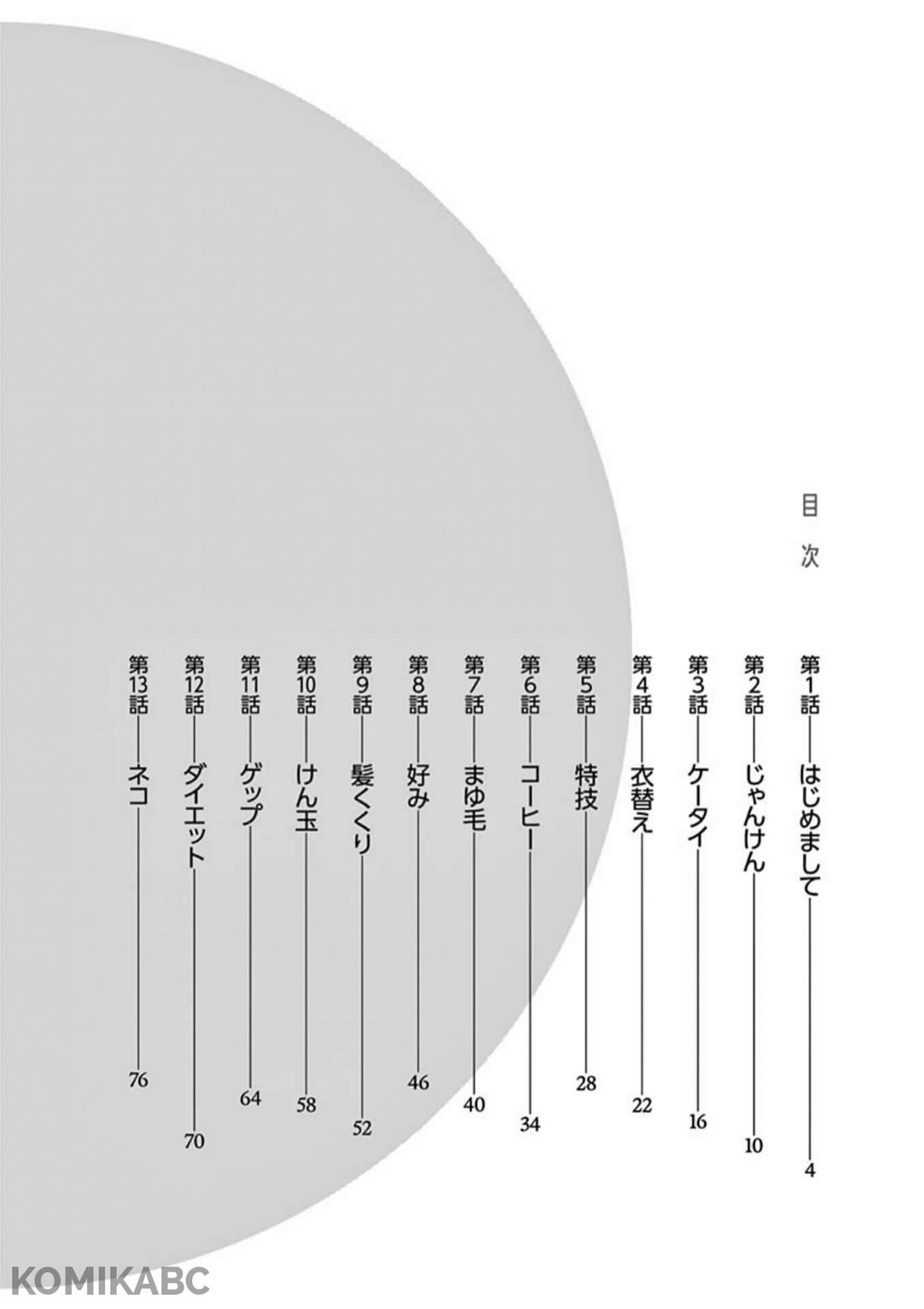 Ashita wa Doyoubi Chapter 1 - halaman 4