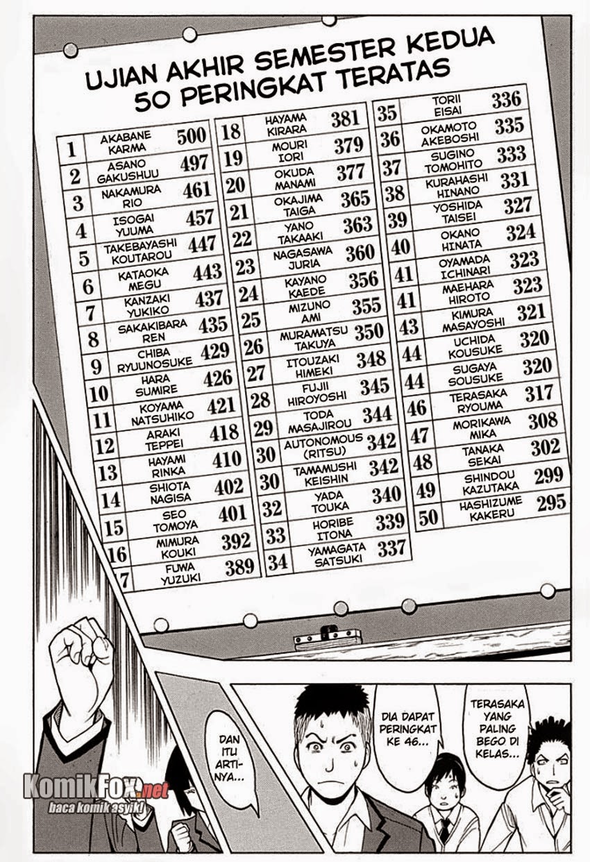 Assassination Classroom Chapter 123 - halaman 4