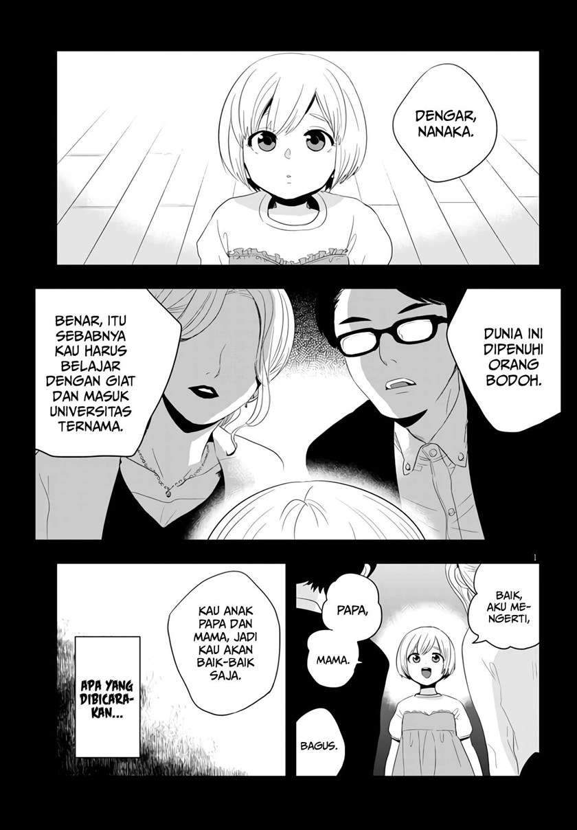 At That Time, The Battle Began Chapter 3 - halaman 2