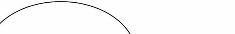 Attribute Extractor Chapter 14 - halaman 22