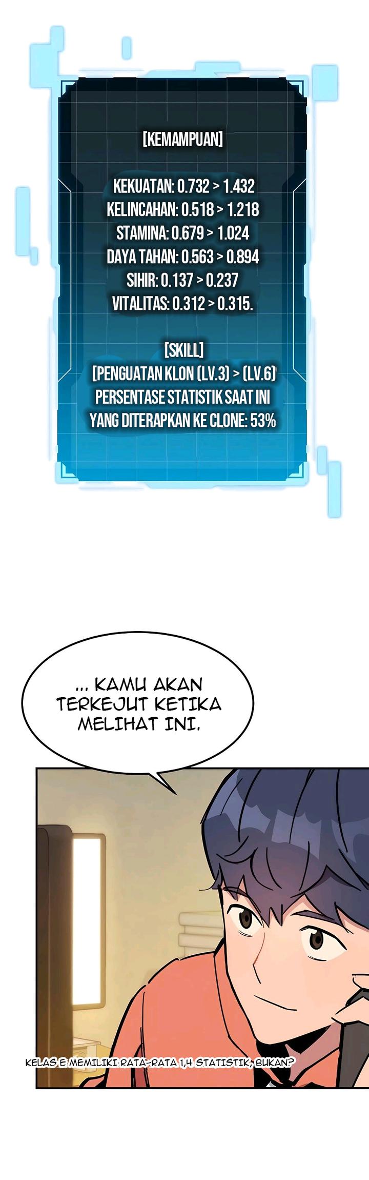 Auto-Hunting With Clones Chapter 17 - halaman 6