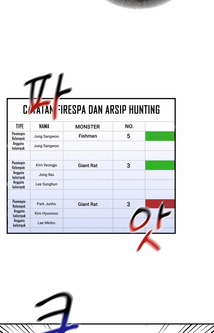 Auto-Hunting With Clones Chapter 47 - halaman 14