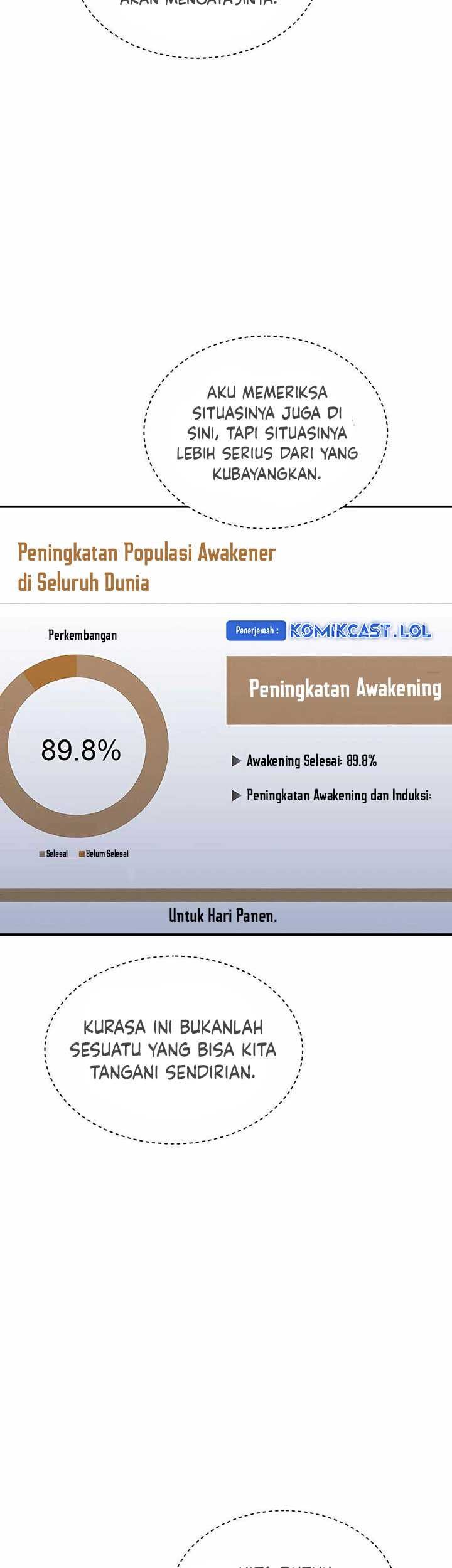 Auto-Hunting With Clones Chapter 73 - halaman 68