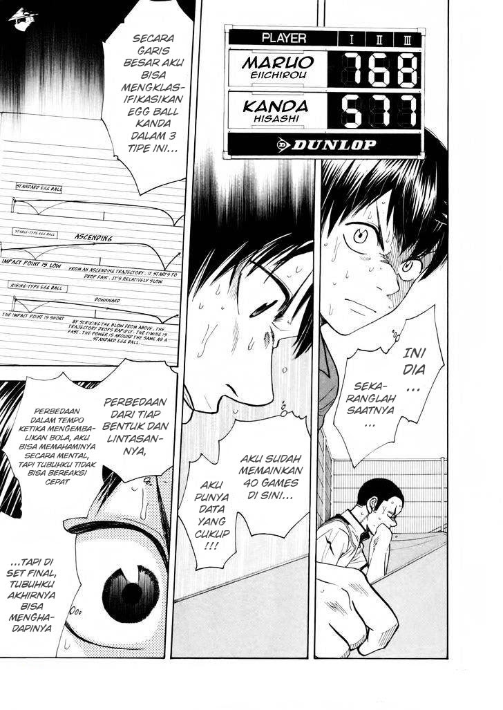 Baby Steps Chapter 257 - halaman 2