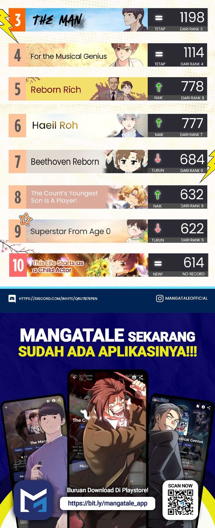 Badminton Ghost Chapter 17 - halaman 28