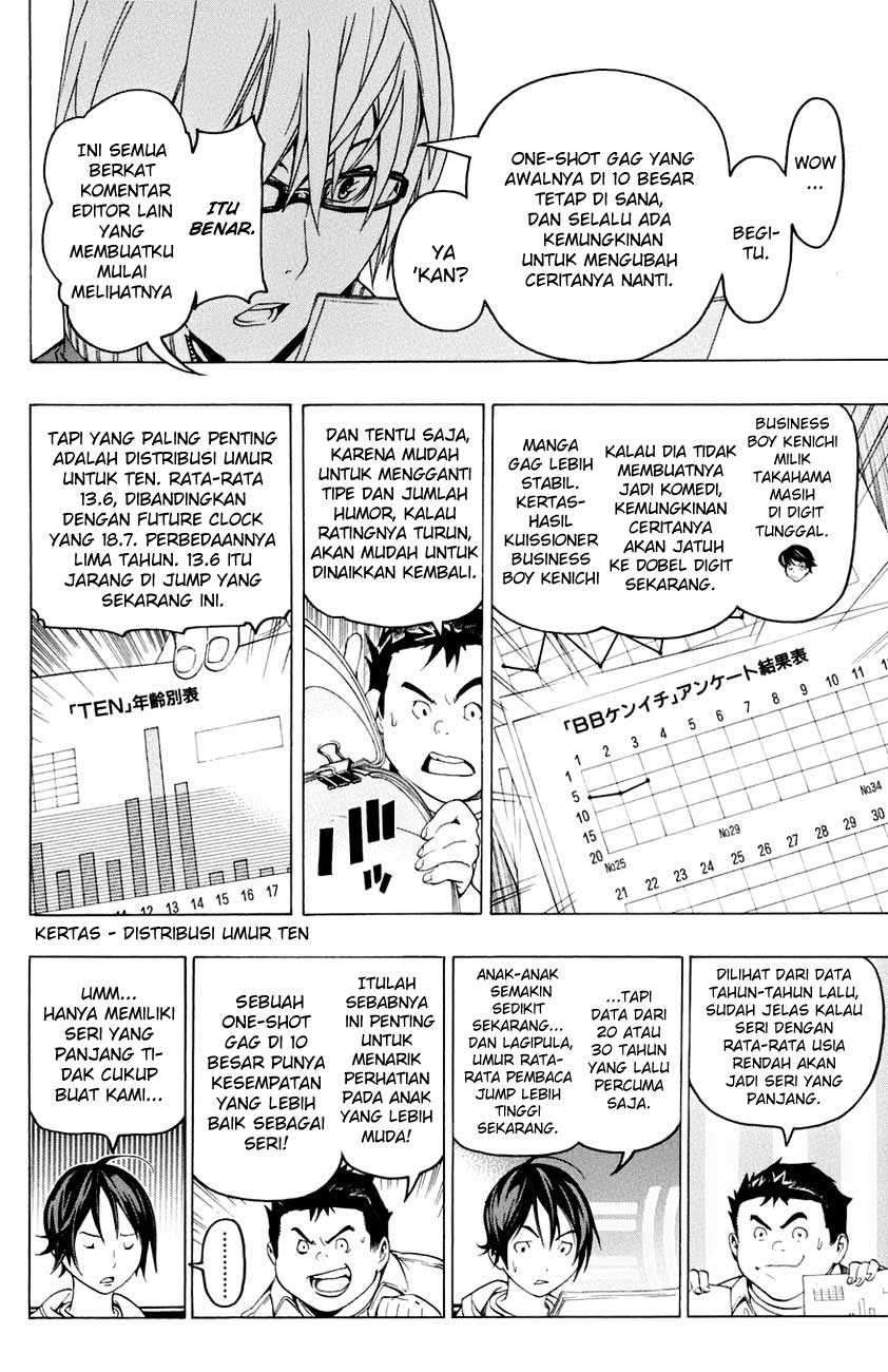 Bakuman. Chapter 59 - halaman 15