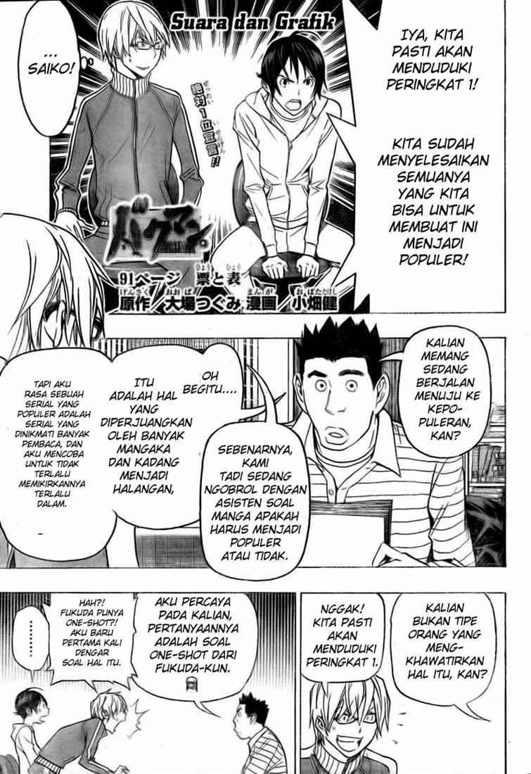 Bakuman. Chapter 91 - halaman 2
