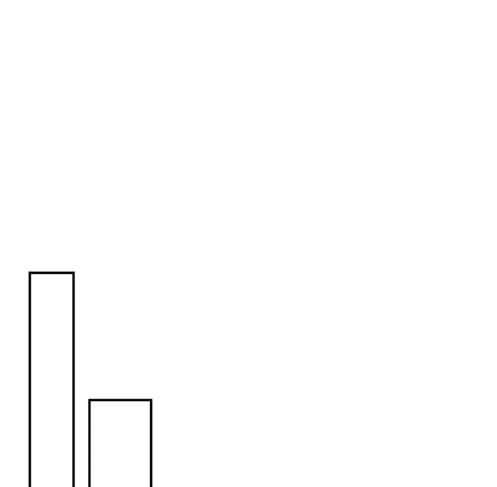 Barbarian's Adventure in a Fantasy World Chapter 66 - halaman 76