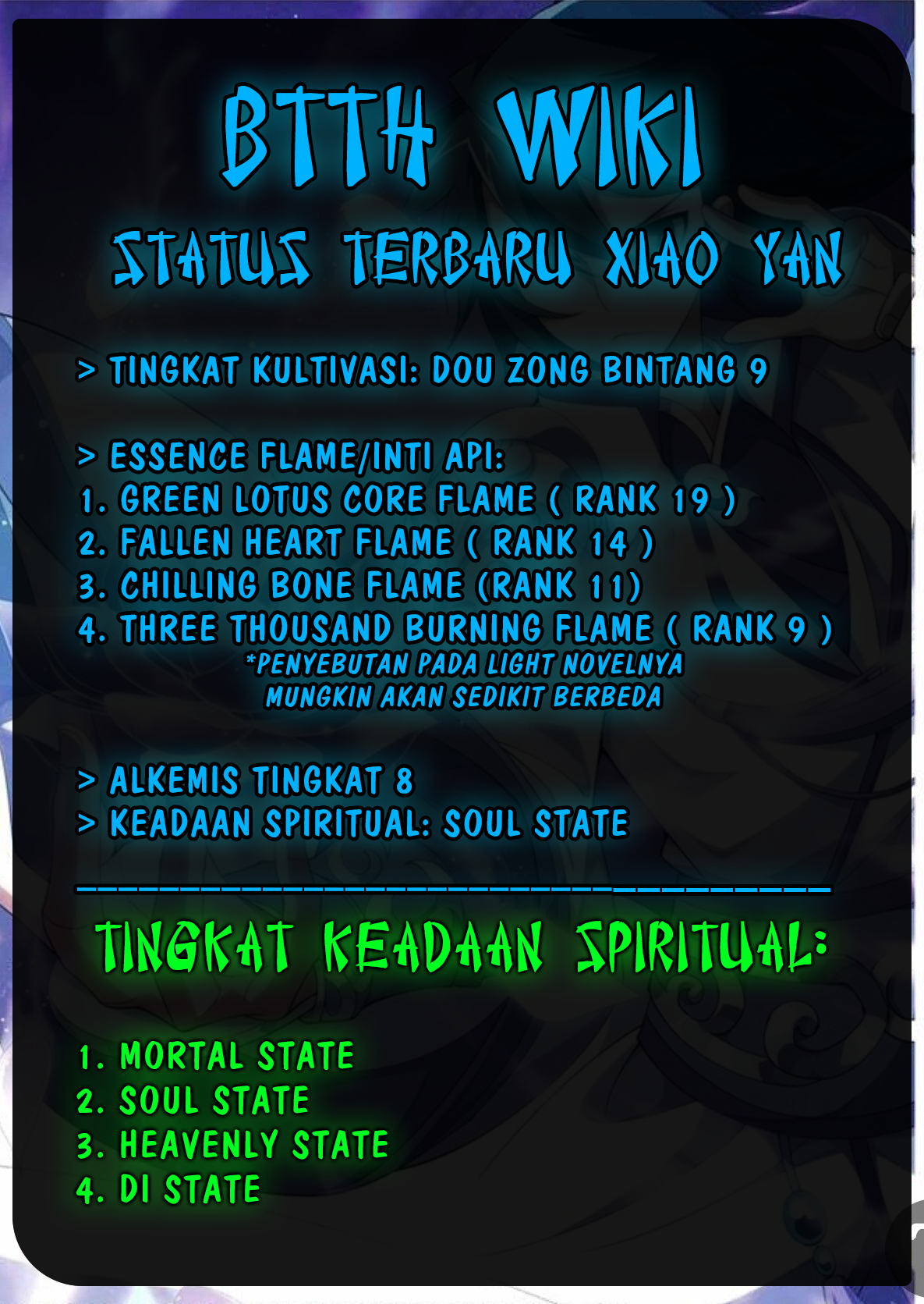 Battle Through the Heavens Chapter 301 - halaman 73
