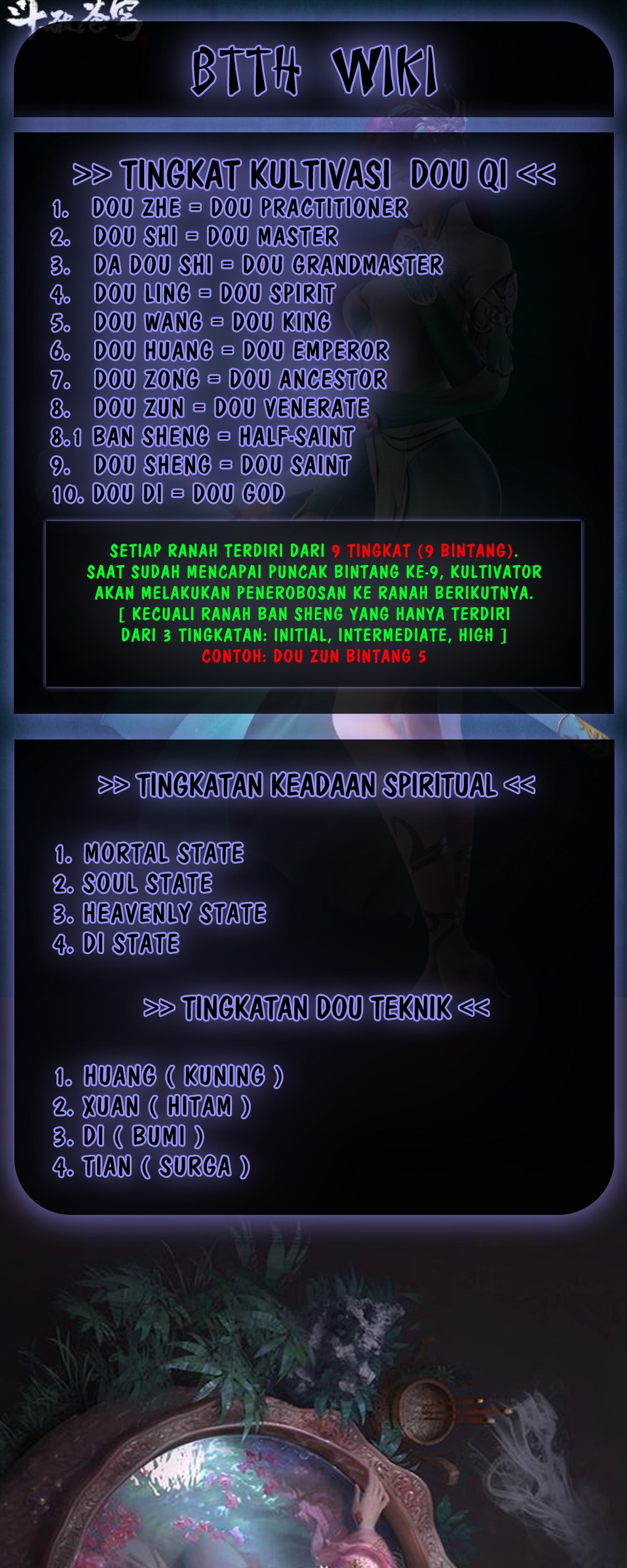 Battle Through the Heavens Chapter 377 - halaman 32