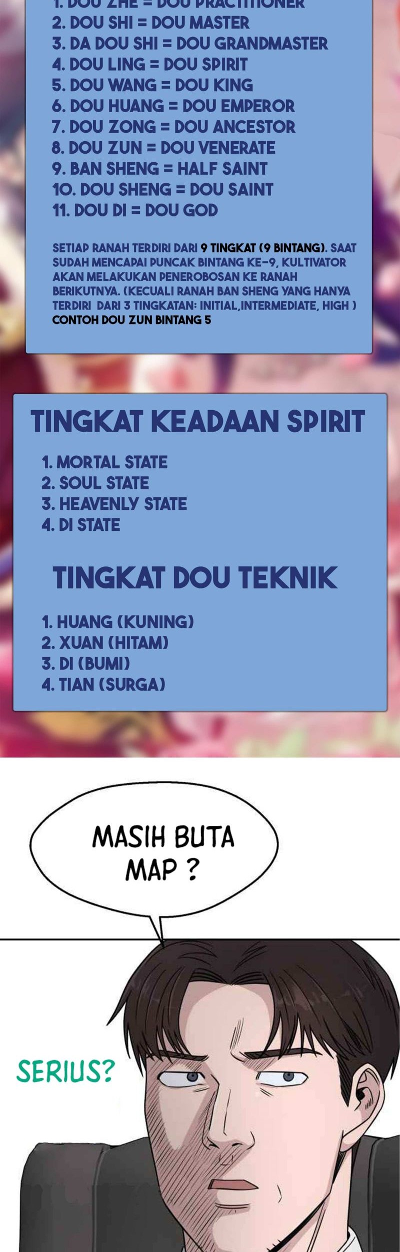 Battle Through the Heavens Chapter 392 - halaman 22