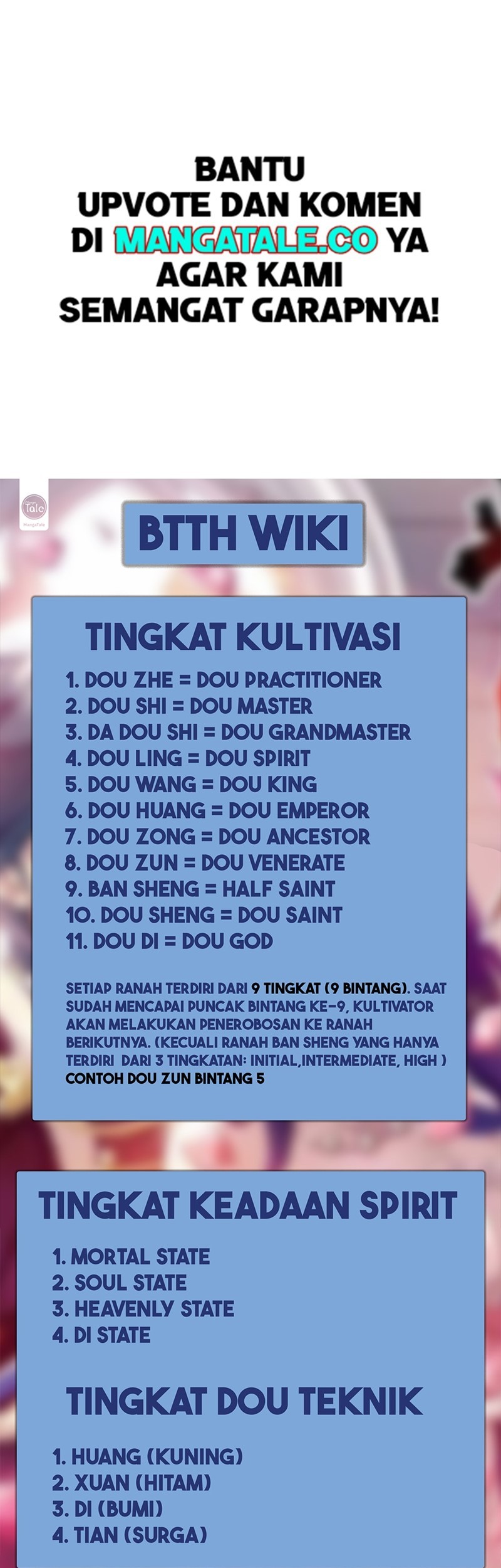 Battle Through the Heavens Chapter 396 - halaman 2
