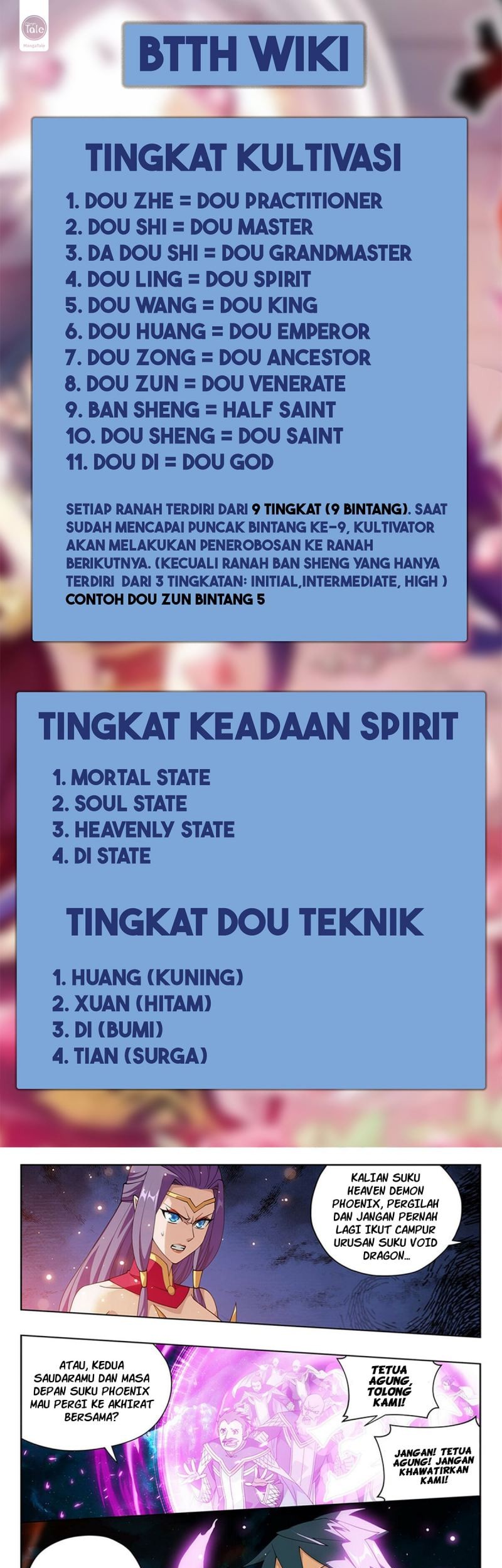Battle Through the Heavens Chapter 397 - halaman 2