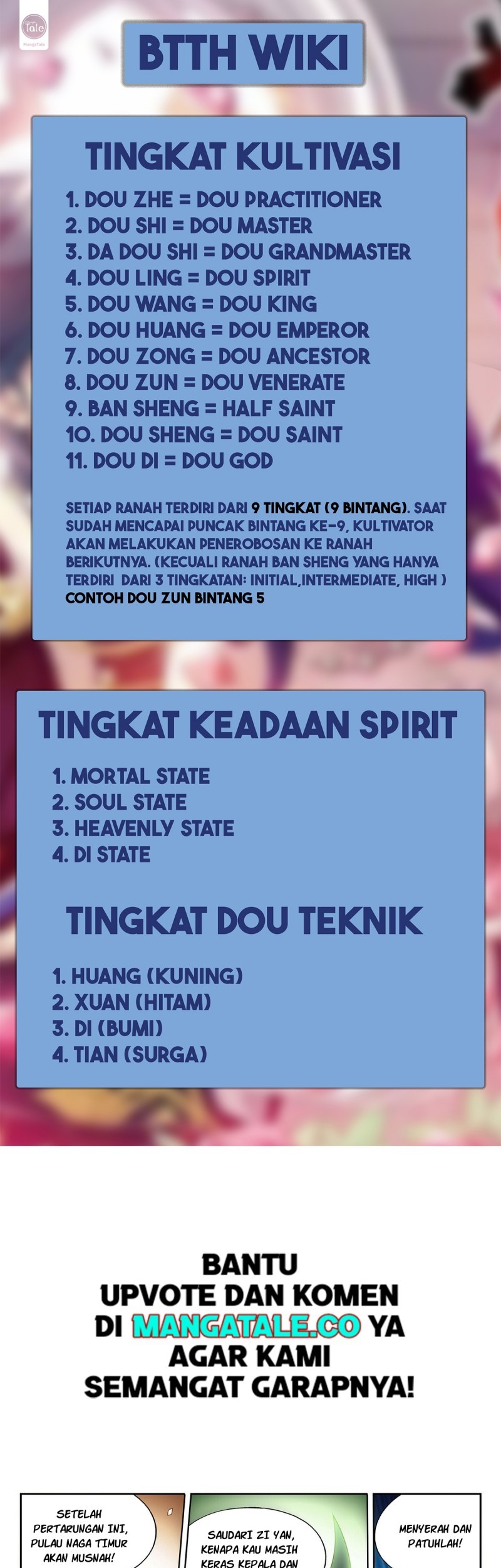 Battle Through the Heavens Chapter 399 - halaman 2