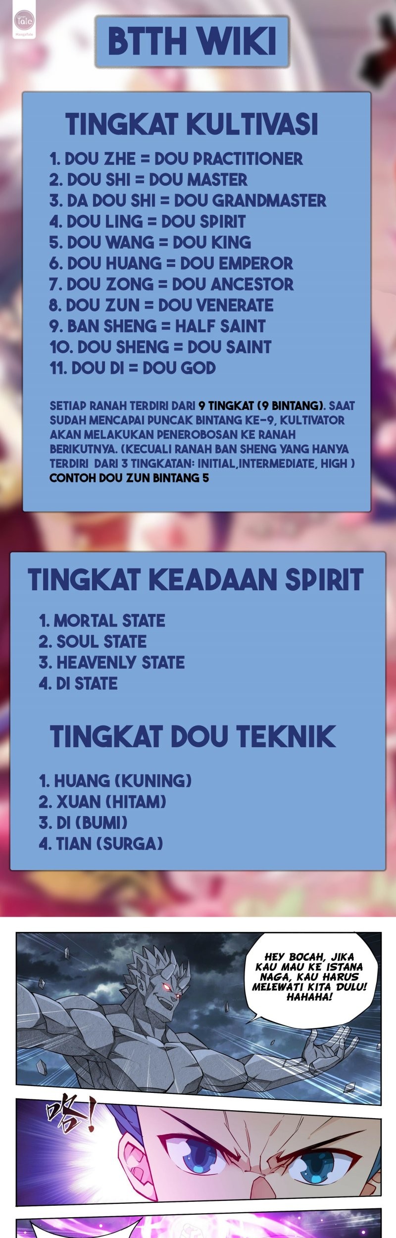 Battle Through the Heavens Chapter 400 - halaman 2