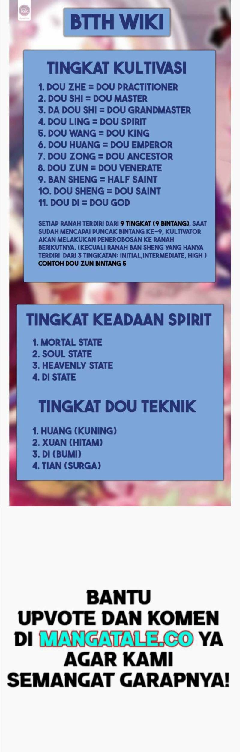 Battle Through the Heavens Chapter 414 - halaman 2
