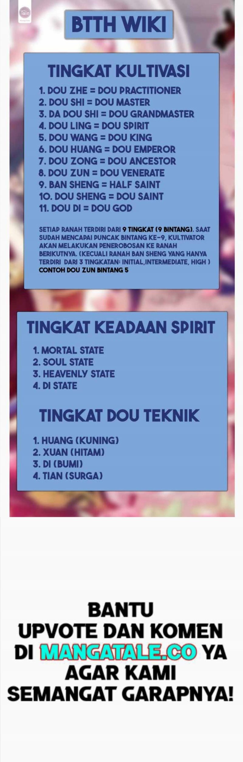 Battle Through the Heavens Chapter 415 - halaman 2