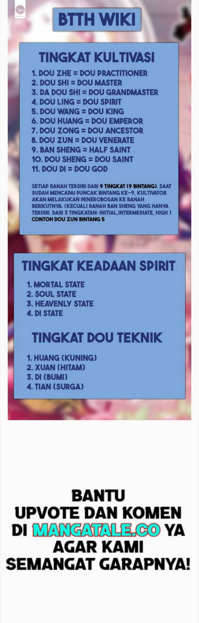 Battle Through the Heavens Chapter 417 - halaman 2
