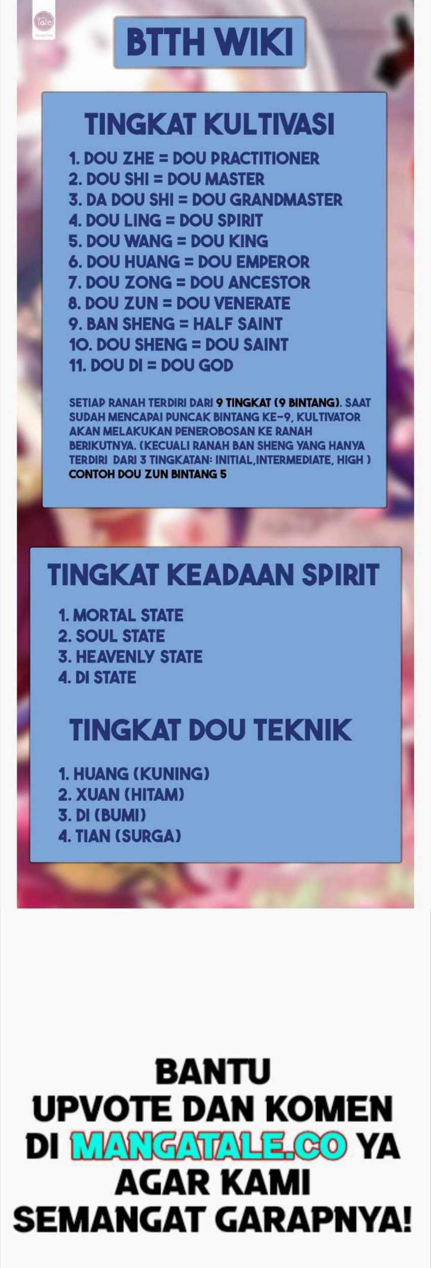 Battle Through the Heavens Chapter 418 - halaman 2