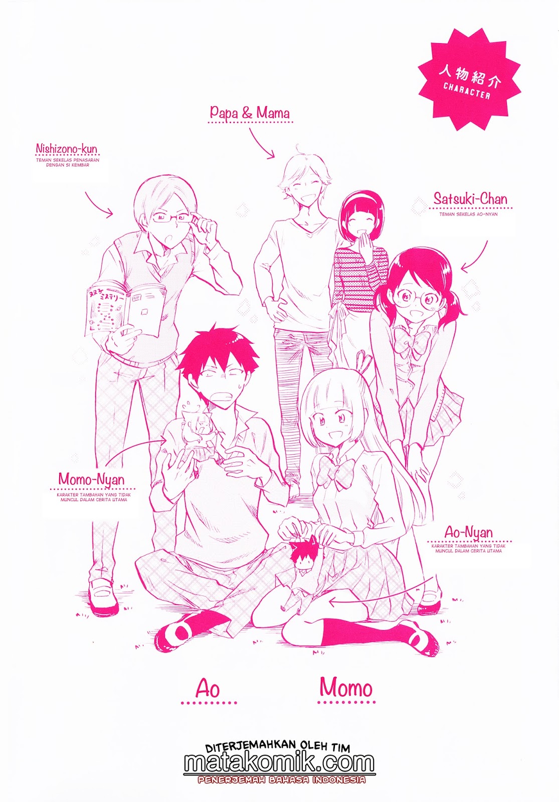 Battle Through the Heavens Chapter 455 - halaman 2