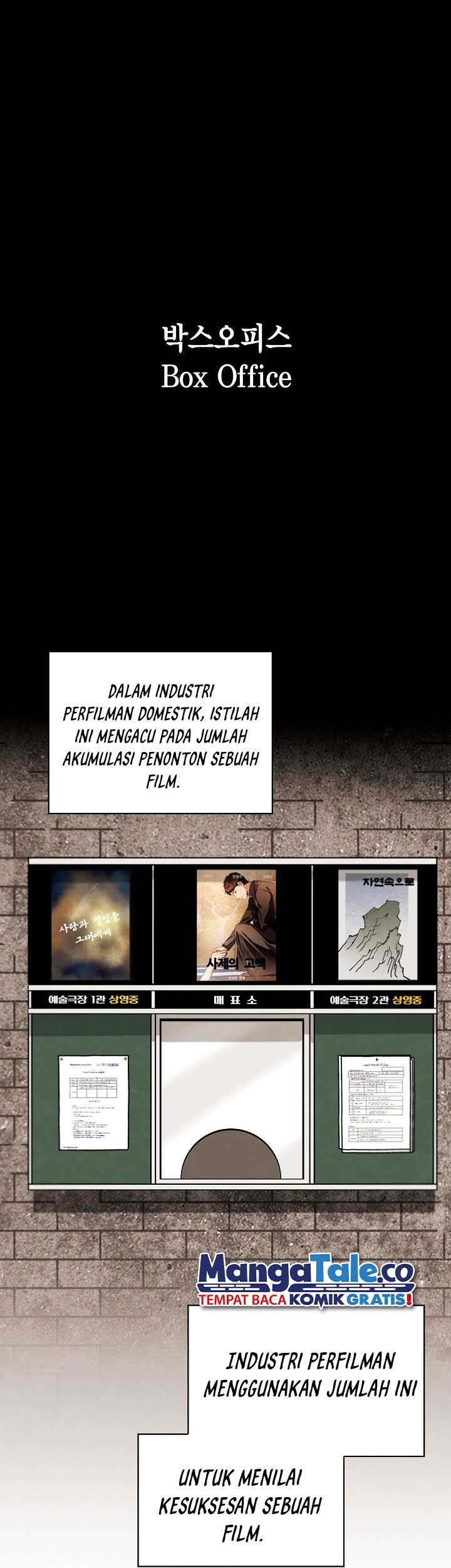 Be the Actor Chapter 76 - halaman 2