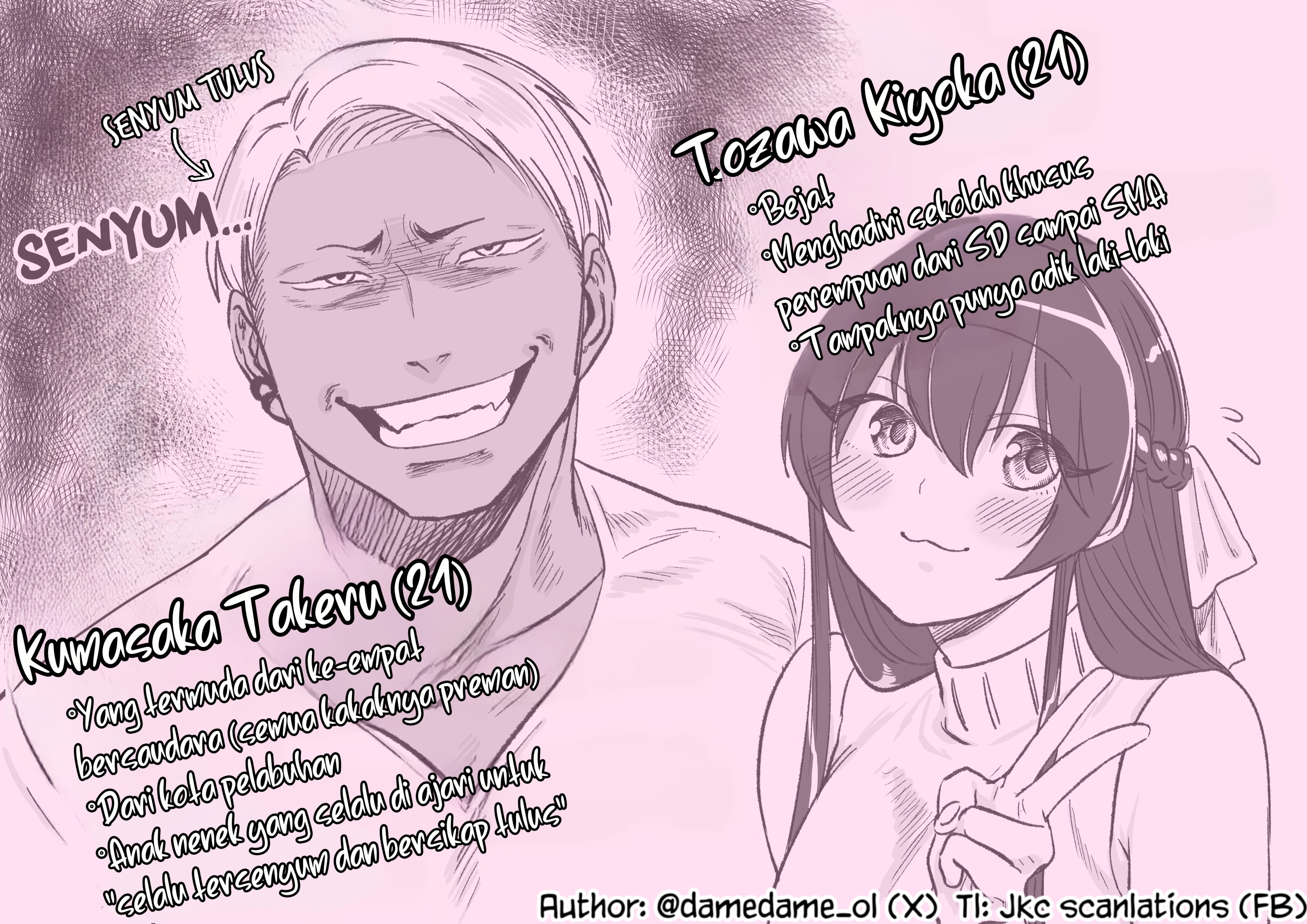 Bear and Bunny Cannot Be Friends (Pre-Serialization) Chapter 7.1 - halaman 2