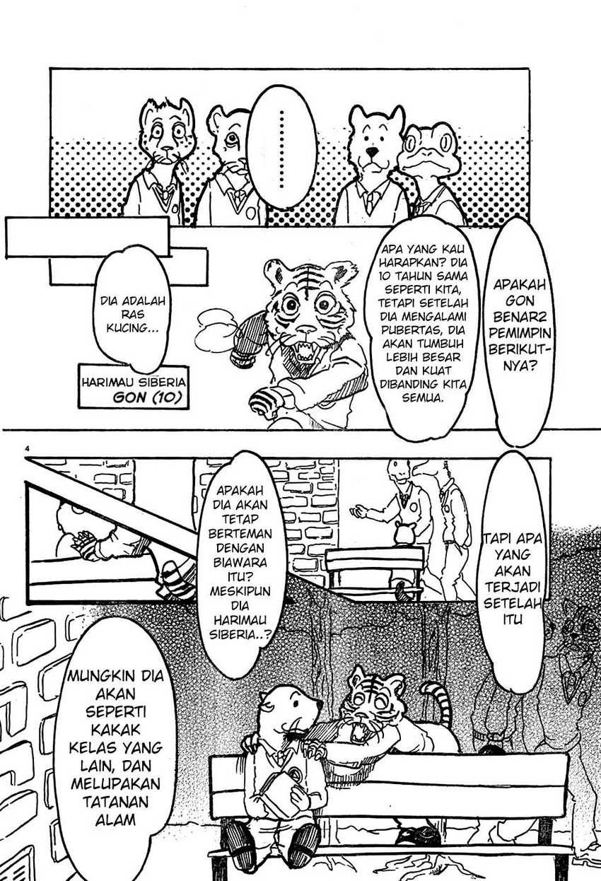 Beast Complex Chapter 2 - halaman 4