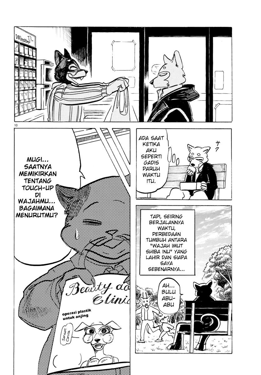 Beast Complex Chapter 8 - halaman 11