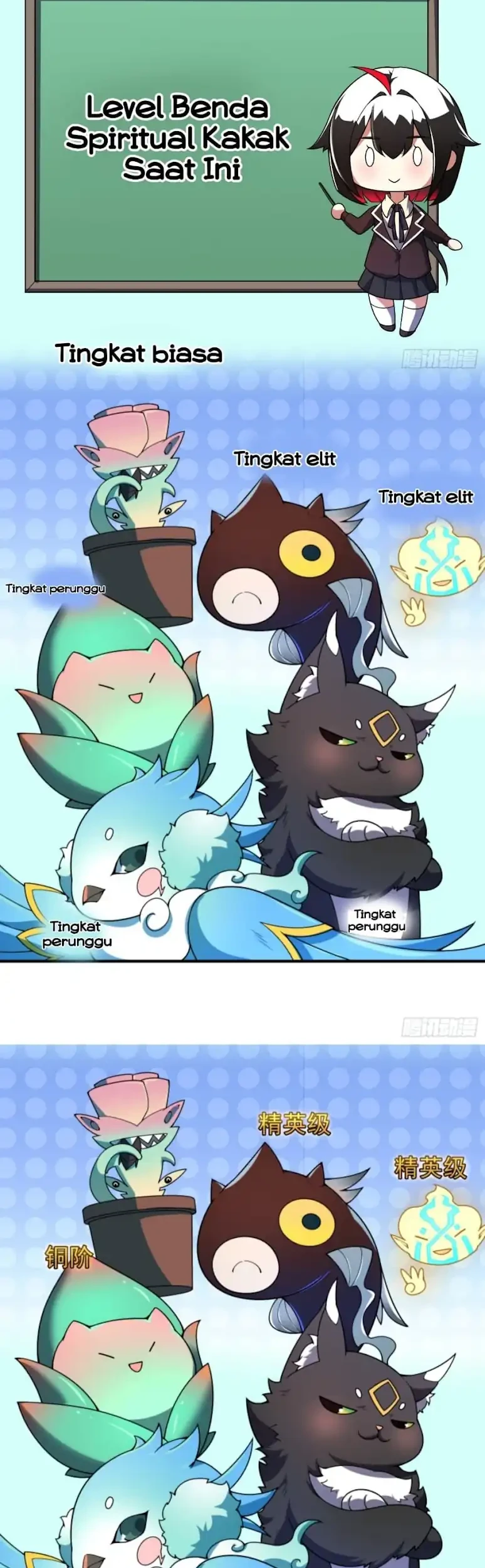 Beast Tamer Evolution Chapter 23 - halaman 34