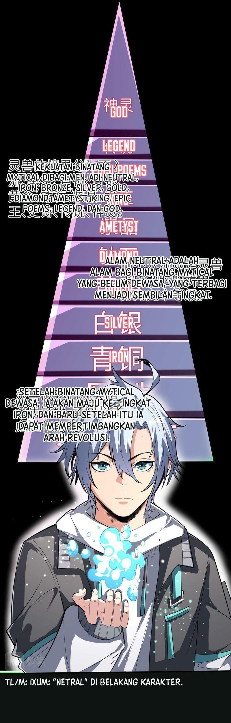 Beast Tamer: It All Starts With Mythical Rank Talent Chapter 6 - halaman 20