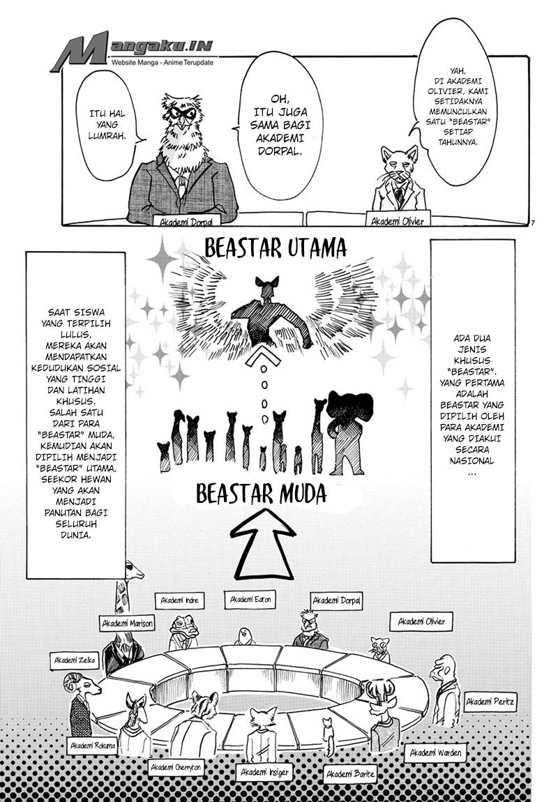 Beastars Chapter 53 - halaman 8