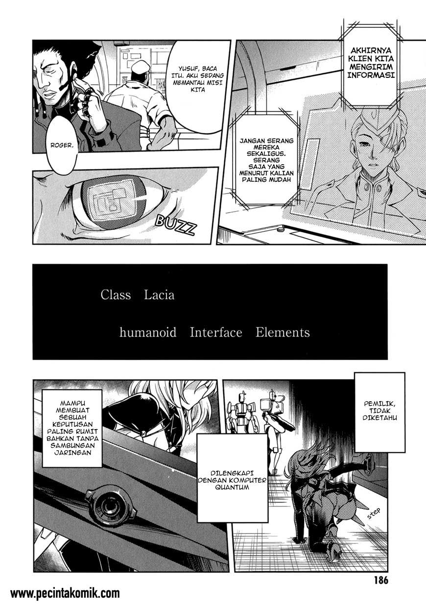 Beatles: Dystopia Chapter 6.5 - halaman 8
