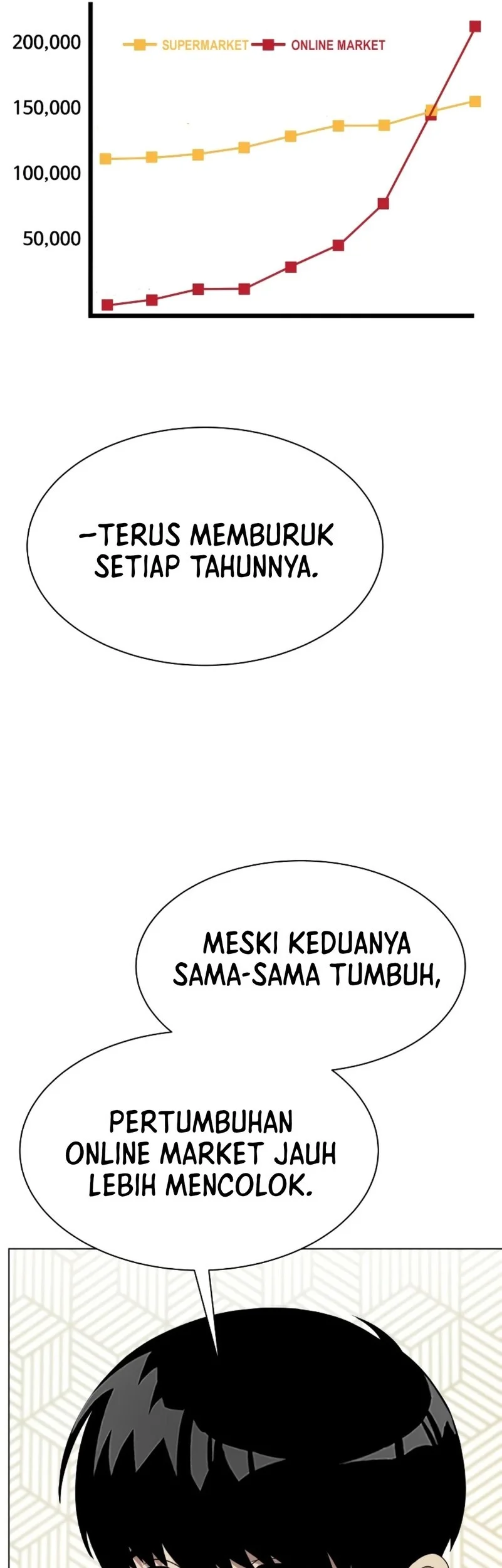 Becoming a Legendary Ace Employee Chapter 101 - halaman 41