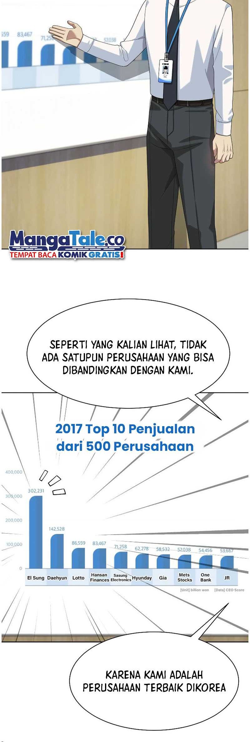 Becoming a Legendary Ace Employee Chapter 34 - halaman 37