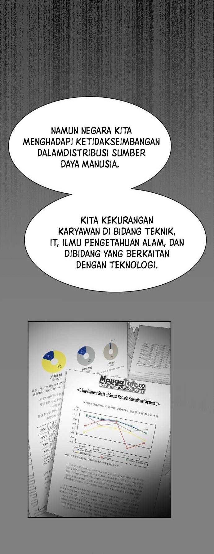 Becoming a Legendary Ace Employee Chapter 5 - halaman 17